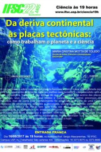 Da deriva continental as placas tectonicas: como trabalham o planeta e a ciencia